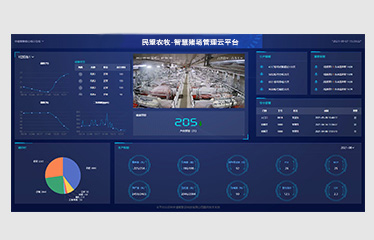 智能物聯監(jiān)管